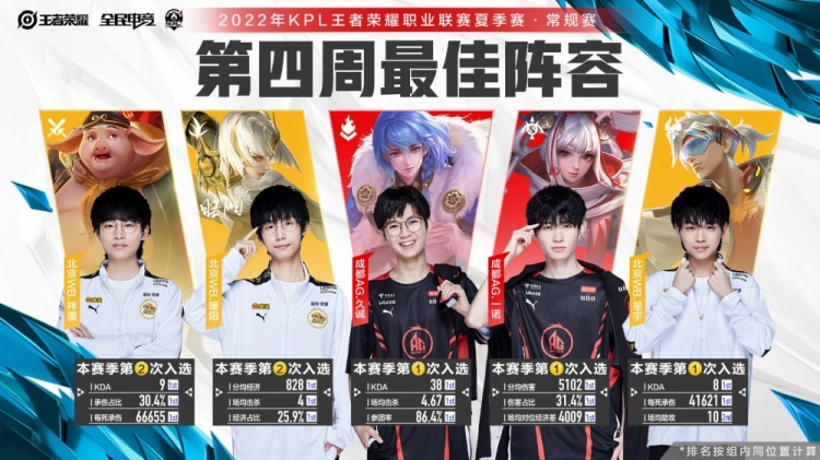 曼奇尼的战 曼奇尼的战