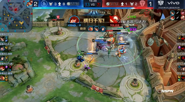 技术分析 技术分析