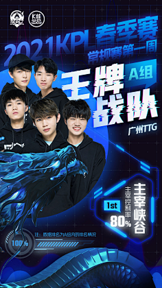 良性运营和 良性运营和