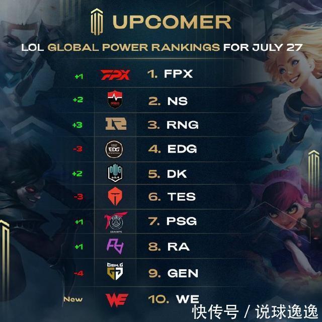 成功夺冠 成功夺冠