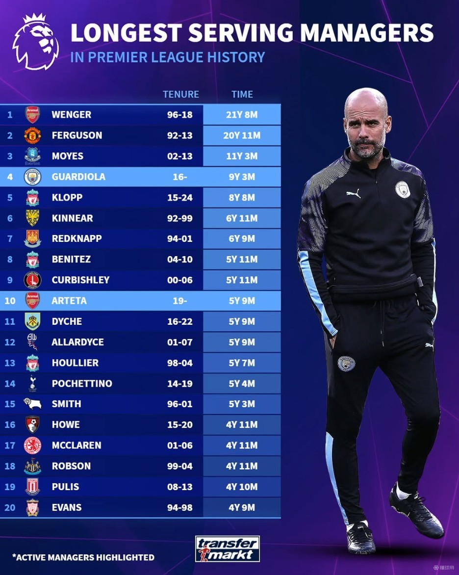 赛车的稳定 赛车的稳定